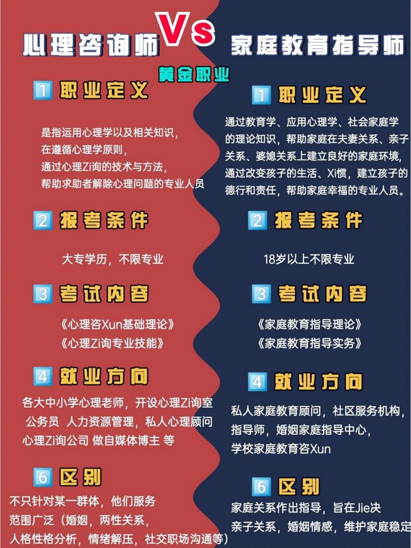 慧学教育引领智慧教育时代